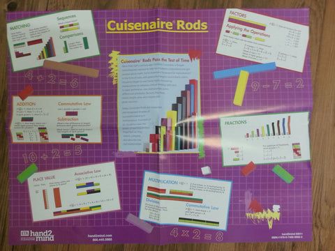 Rod Cuisenaire